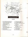 Image: 1971 service highlights  44